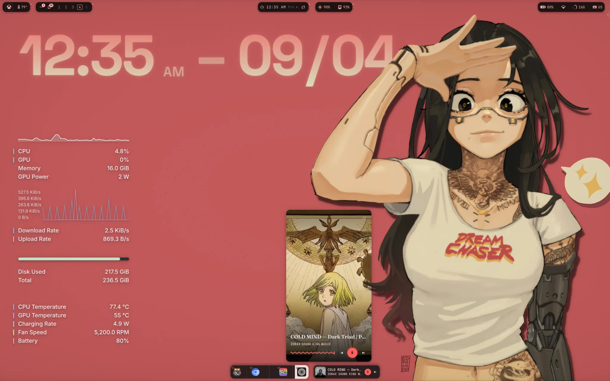 Ryoku desktop, Pink, 12:35
